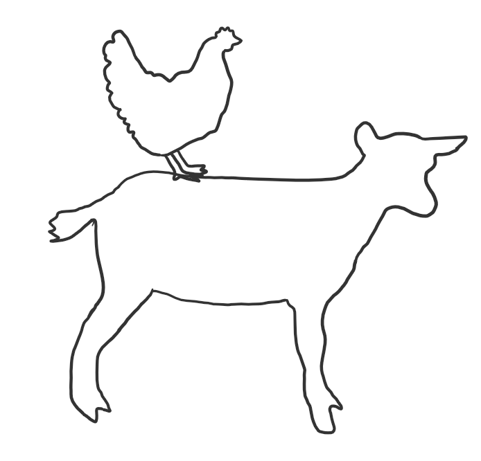 Highschool Homesteader